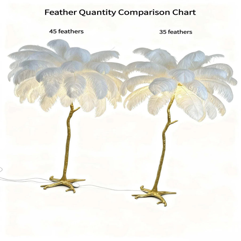 Ostrich Feather Floor Lamp | Golden 4-Light Branch