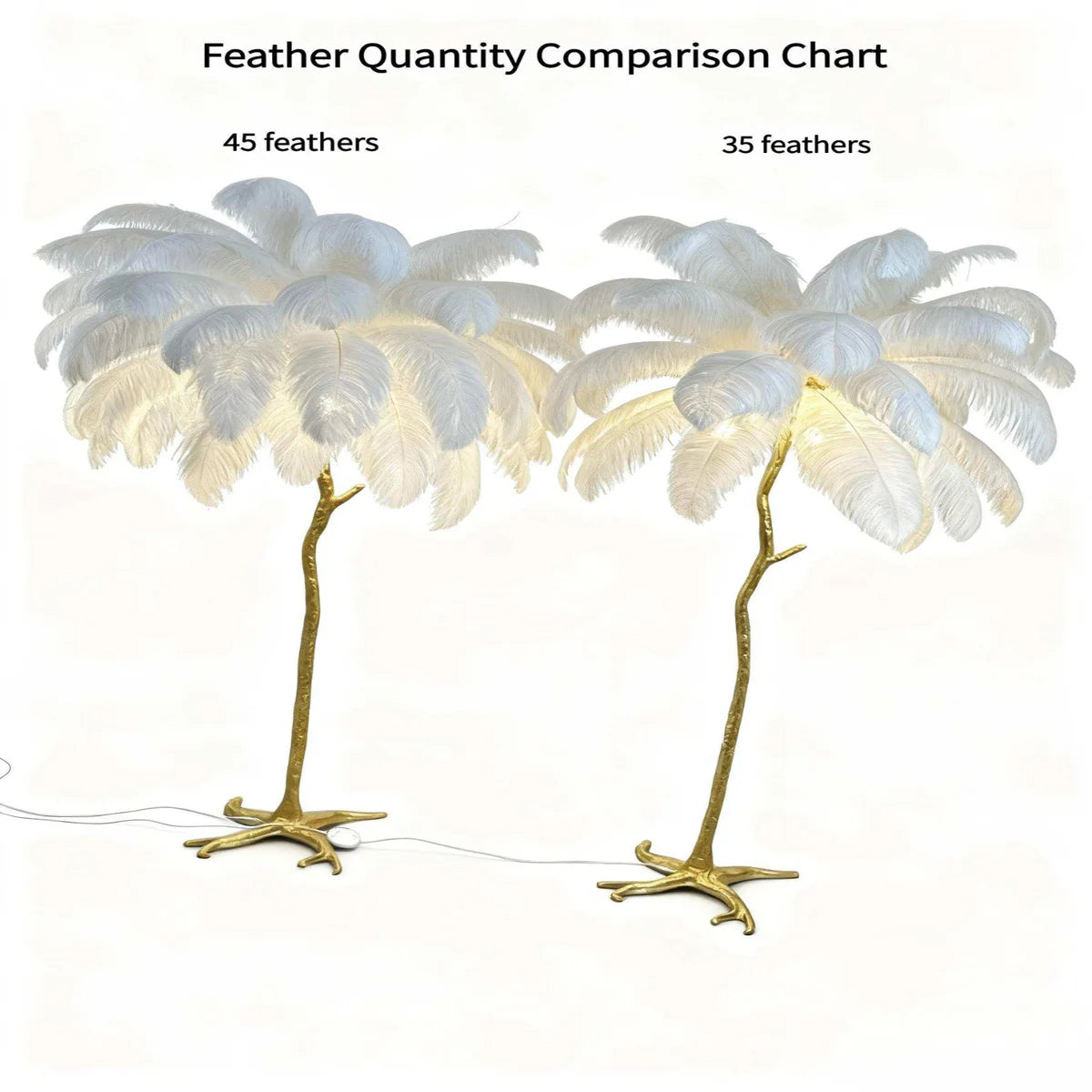 Ostrich Feather Floor Lamp | Golden 4-Light Branch